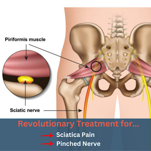 Functional Chiropractic and Nutrition Associates, Inc.