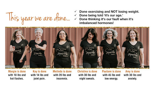 BeBalanced Natural Hormone Weight Loss