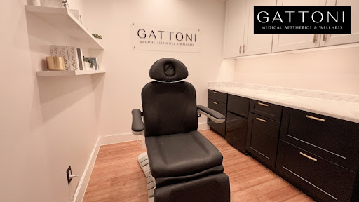 Denver Botox: GATTONI Medical Aesthetics