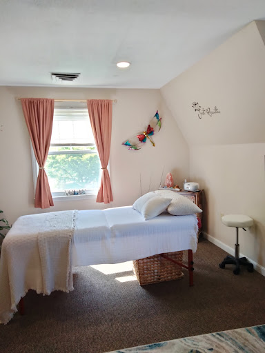 Reiki Connection to Wellness