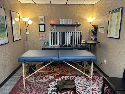 Holistic Health Innovations
