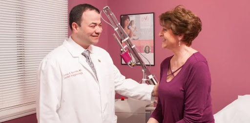 Summit Urogynecology