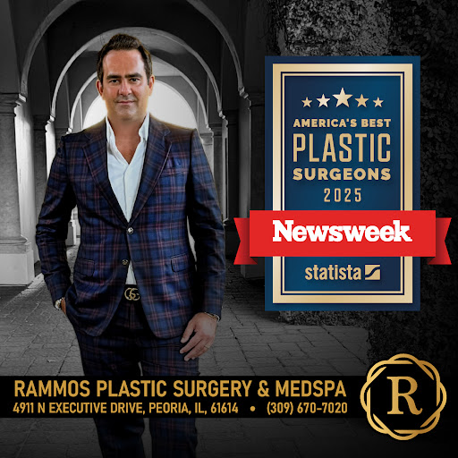 Rammos Plastic Surgery & MedSpa